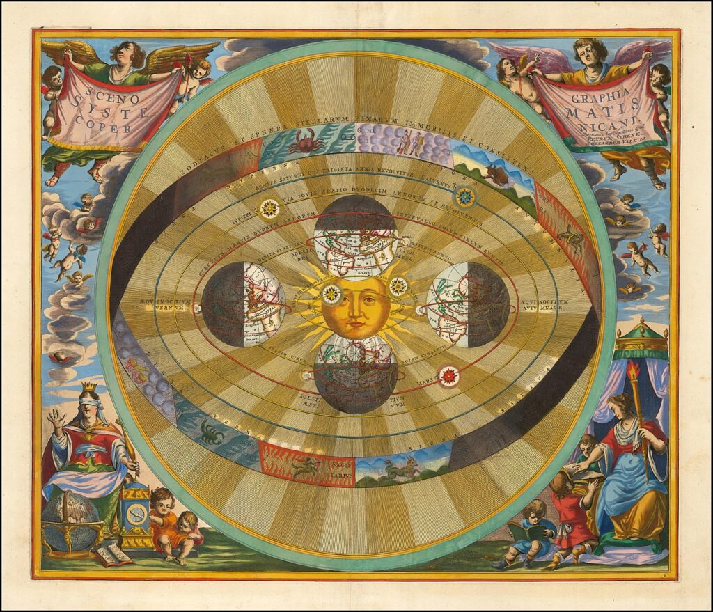 heliocentrikus világkép